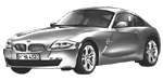 BMW E86 P0522 Fault Code